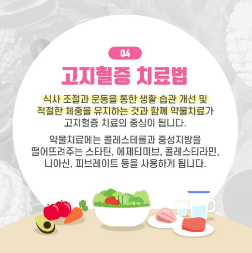 고지혈증 치료법