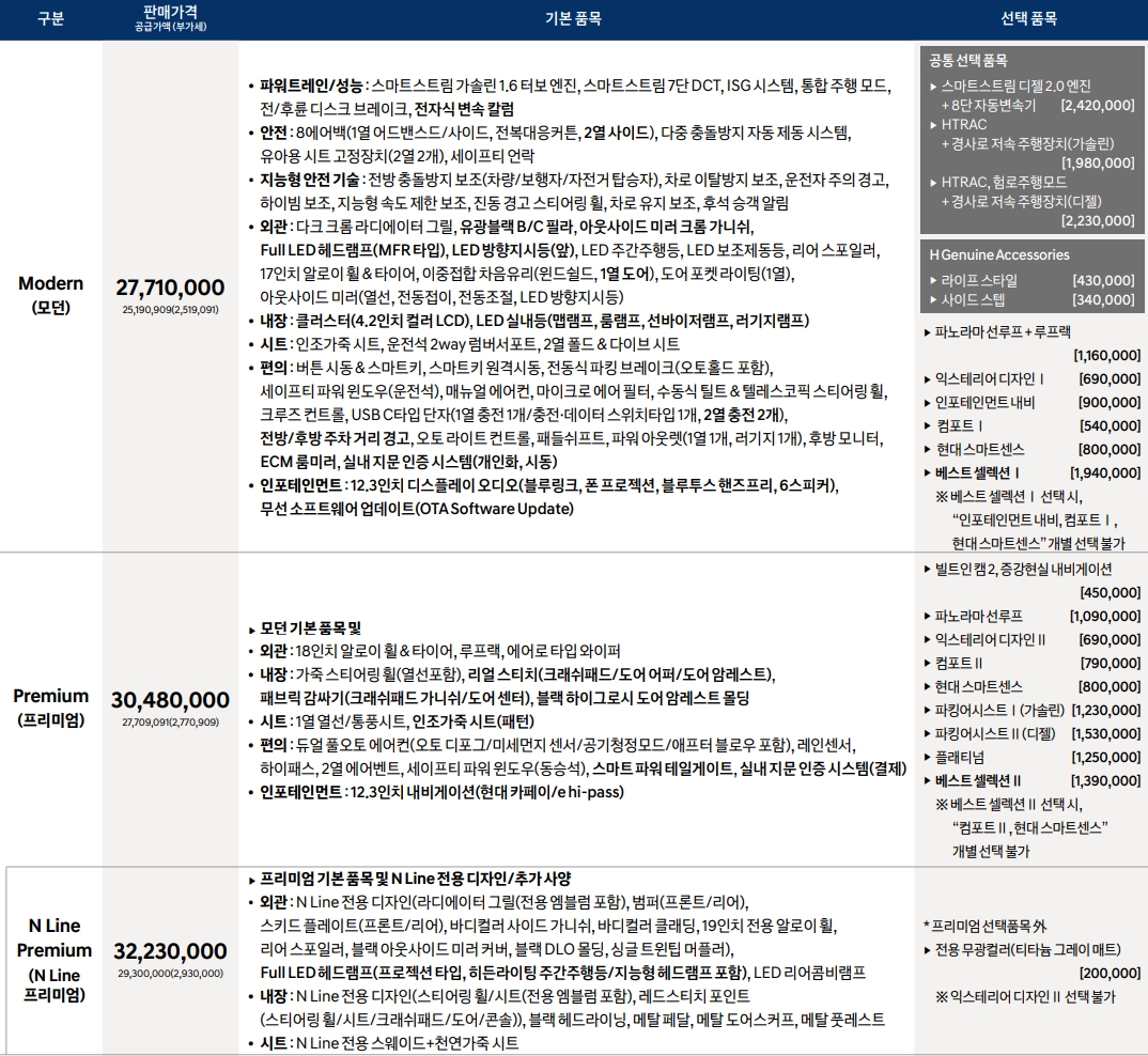 더-뉴-투싼-가격표-연비-제원-모의견적