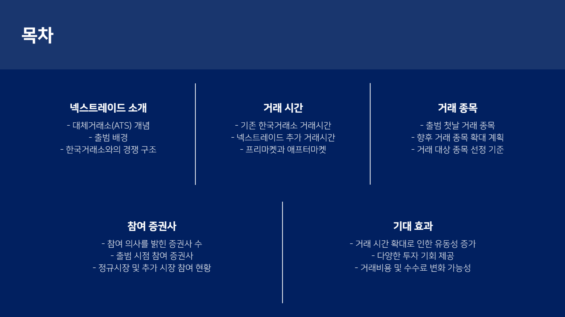 넥스트레이드 거래 시간 종목 증권사 ETF ETN 매매