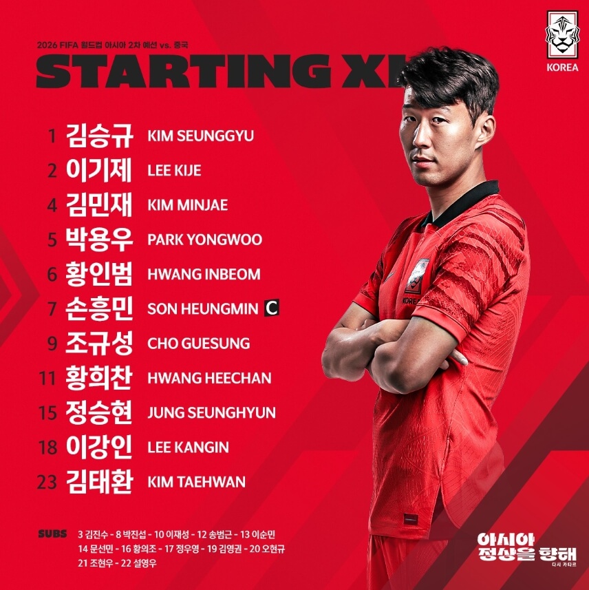 2026 월드컵 예선 한국 vs 중국 선발 선수