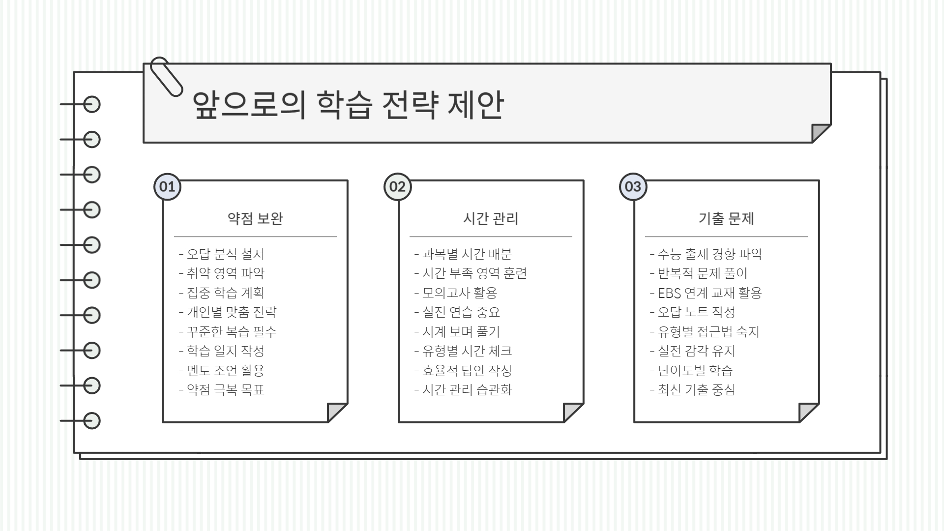 2025년 3월 모의고사 분석 및 등급컷 최종 정리