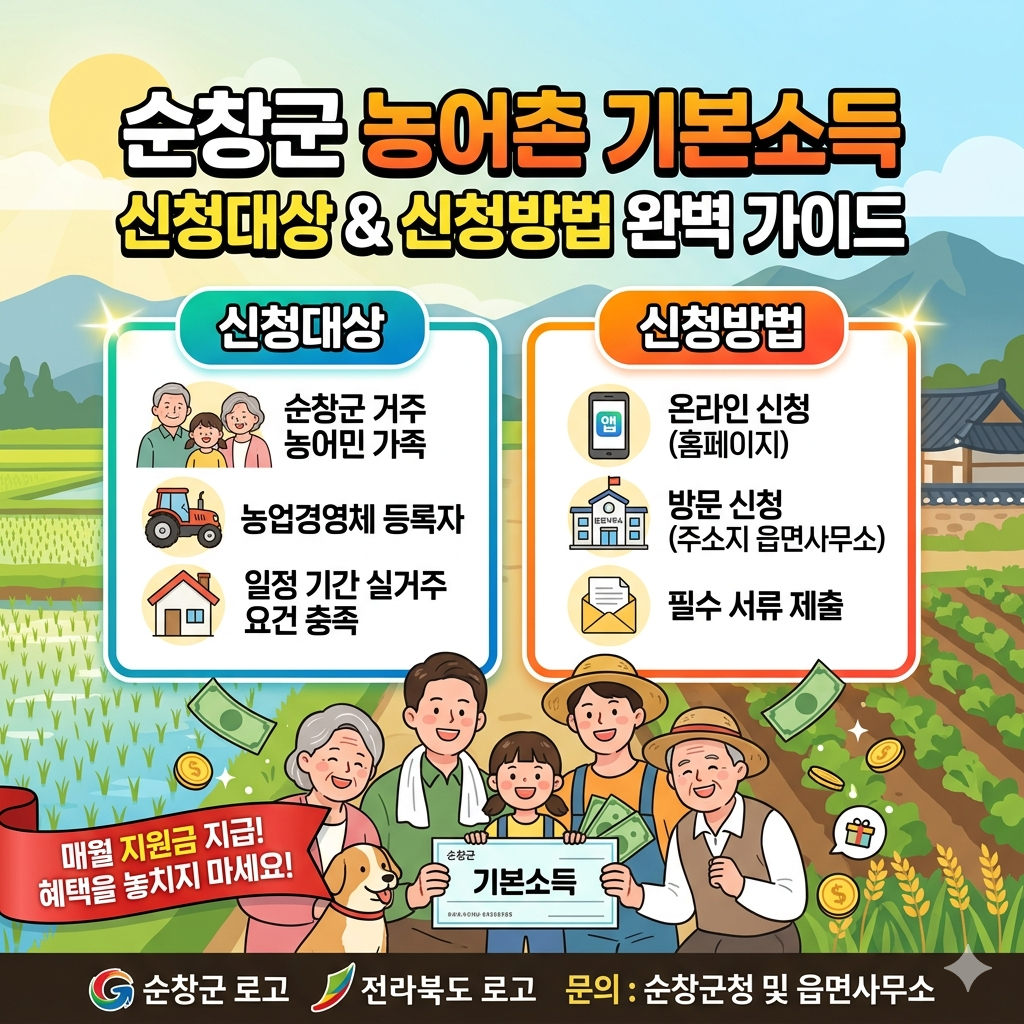 순창군 농어촌 기본소득 신청방법