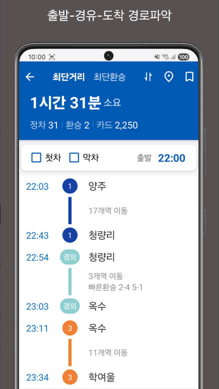 서울지하철노선도 크게 보기, 고해상도 지하철 노선도