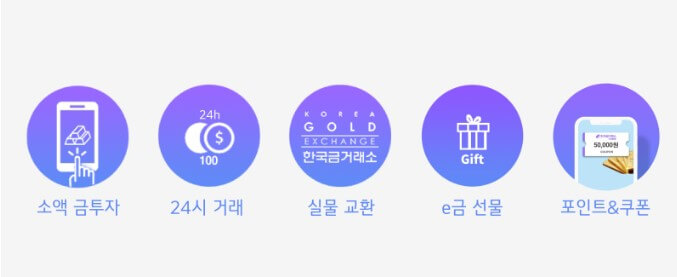 1,000원(천원)으로 금사는 방법!-똑똑한 재테크