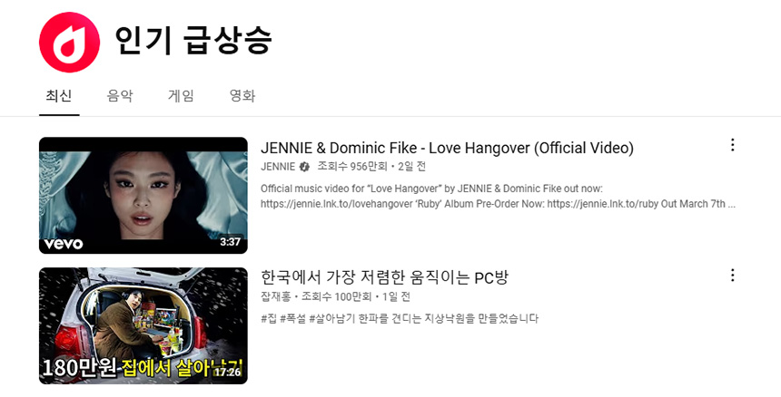 국내-유튜브-영상의-카테고리-순위