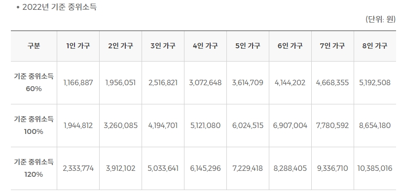 국민취업지원제도