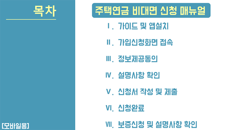 2024 주택연금 모바일 신청 매뉴얼 목차 보기