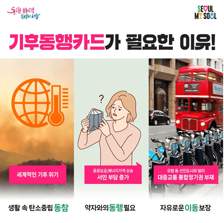 기후동행카드의 장점