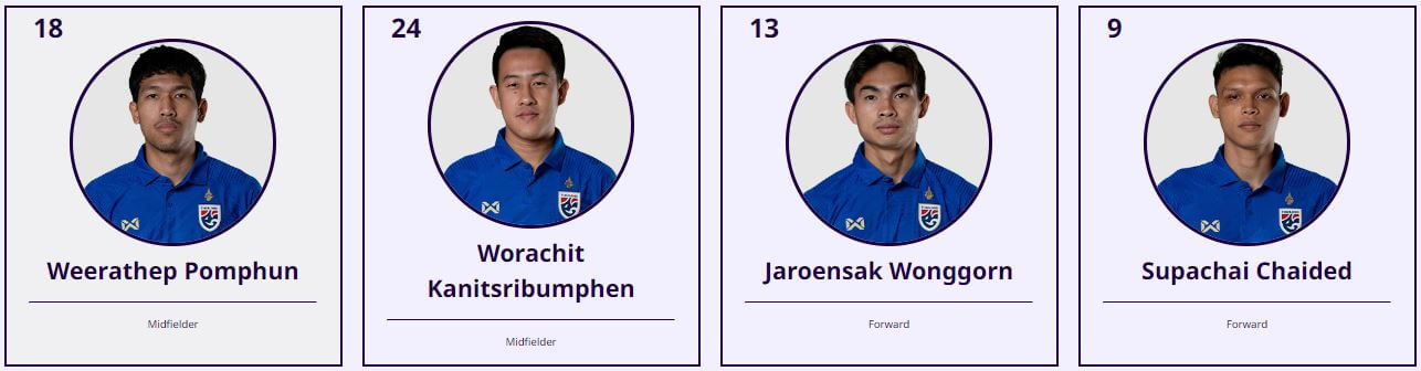 아시안컵 사우디아라비아 태국 축구 중계 일정(+ 무료 시청 방법)