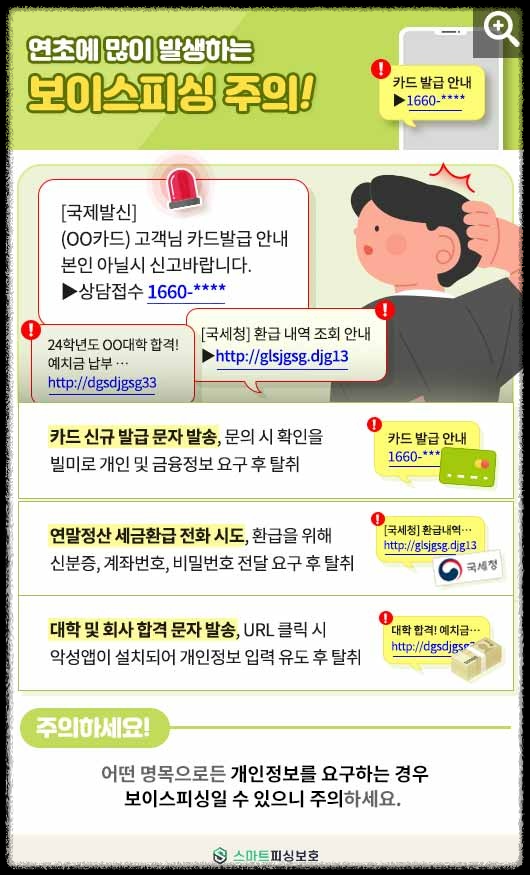 악성앱과 명의도용 세이프