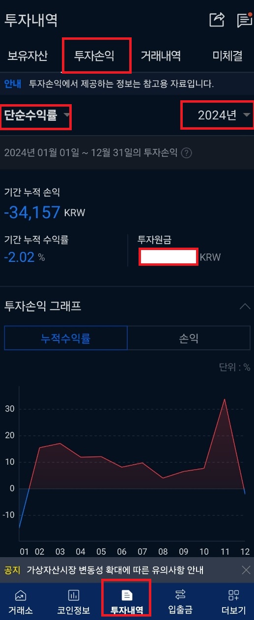 단순수익률 2024년