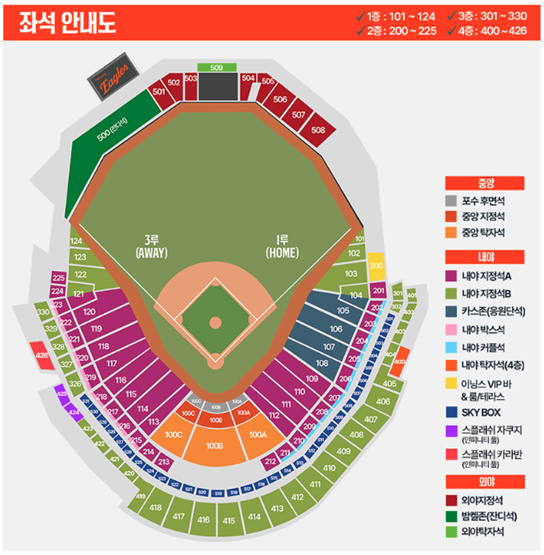 한화이글스 티켓 예매 방법 - 좌석종류 & 가격표