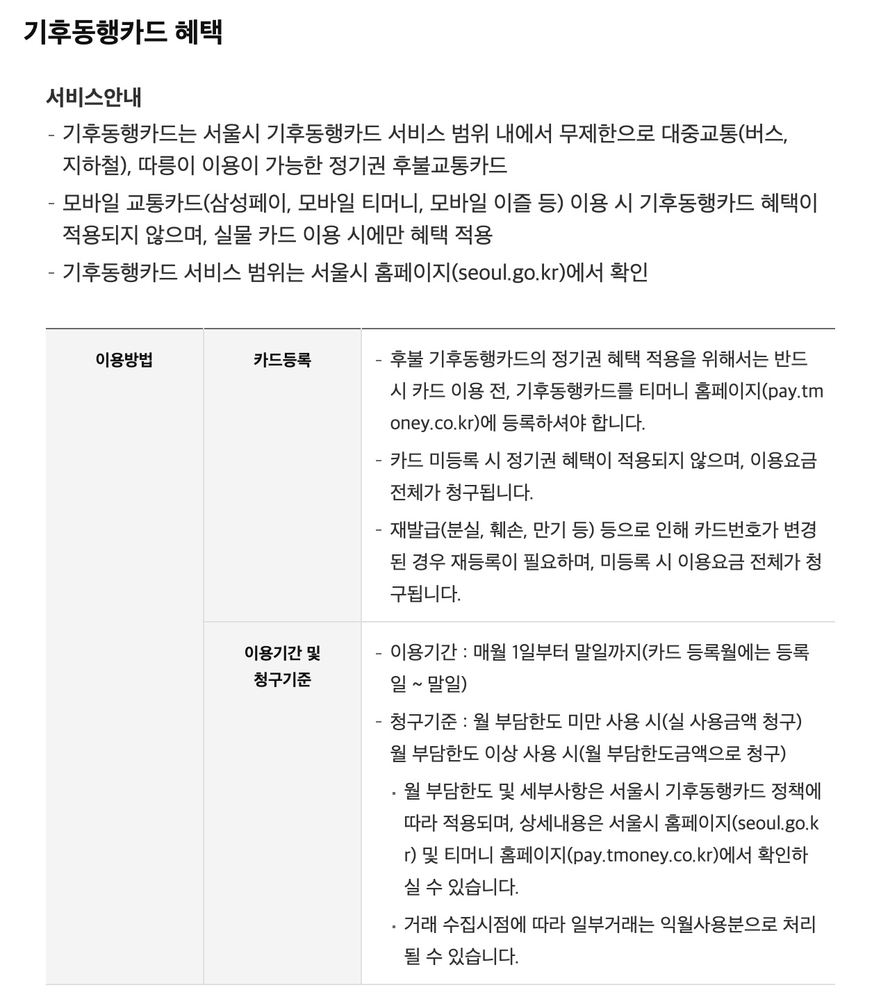 후불 기후동행카드 신청 및 카드사별 혜택 완벽 정리