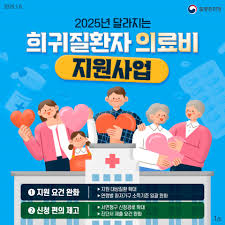 2025 희귀질환 의료비 지원 확대 신청
