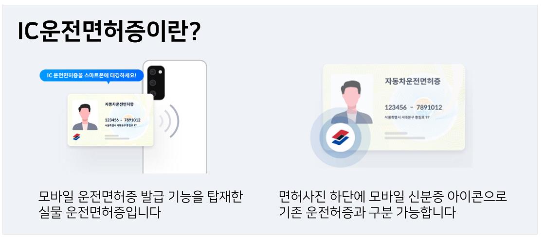 IC 운전면허증 설명 이미지