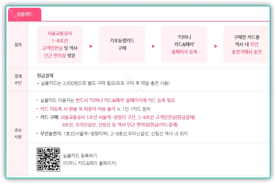 실물카드 안내