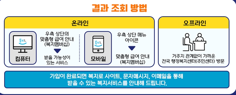 결과 조회 방법