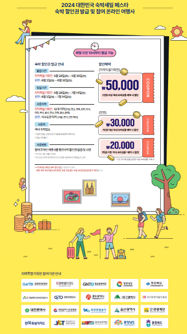 숙박 할인권 25만장 6월여행