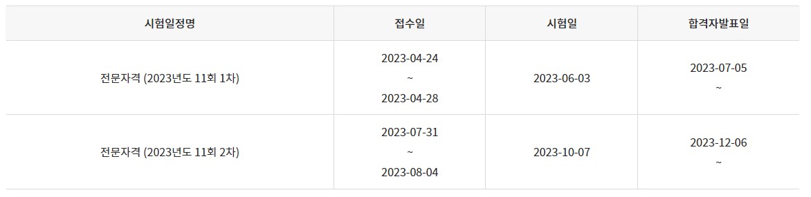 2023년 일반행정사 자격증 시험일정