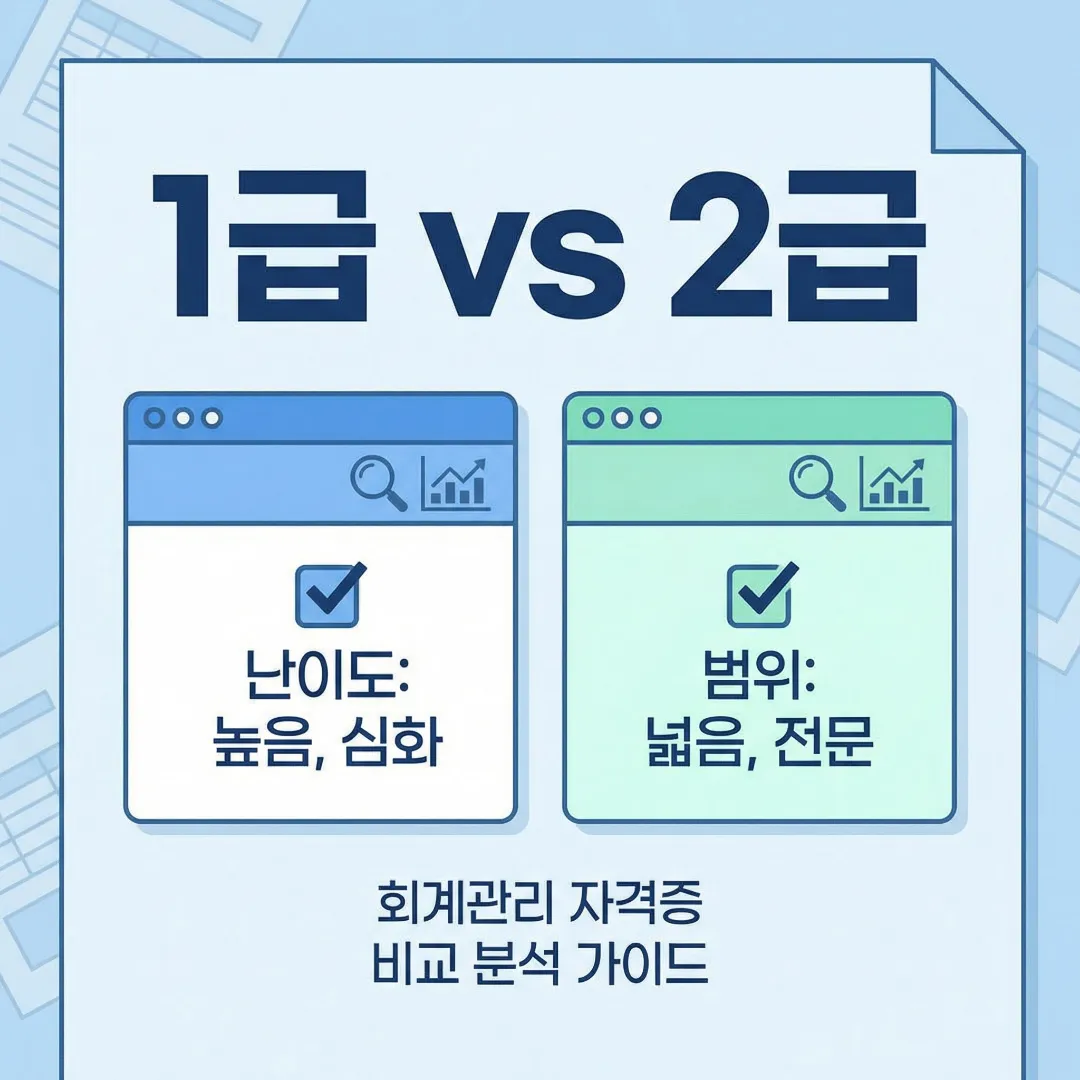 회계관리 1급 2급 차이를 비교한 대표 이미지