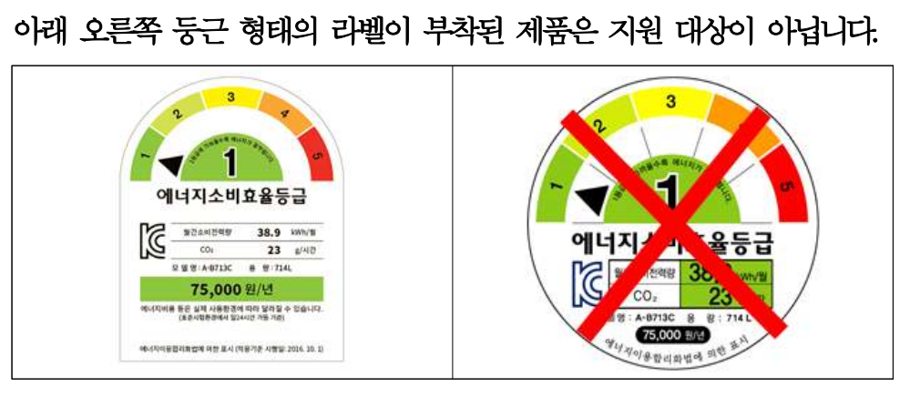 에너지라벨 그림 출처 한국에너지공단