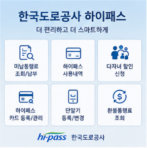 한국도로공사 하이패스 홈페이지 공식 바로가기