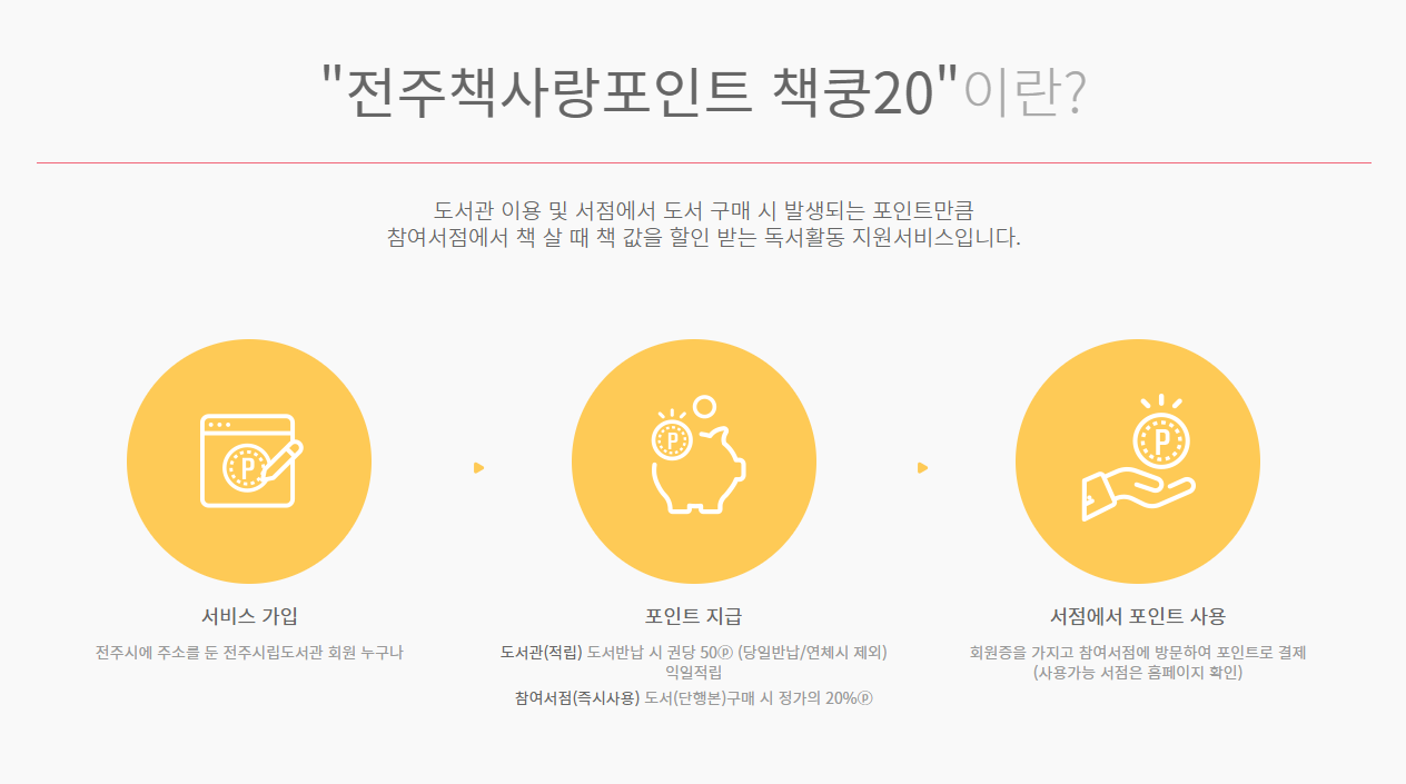 책쿵 20 설명 이미지