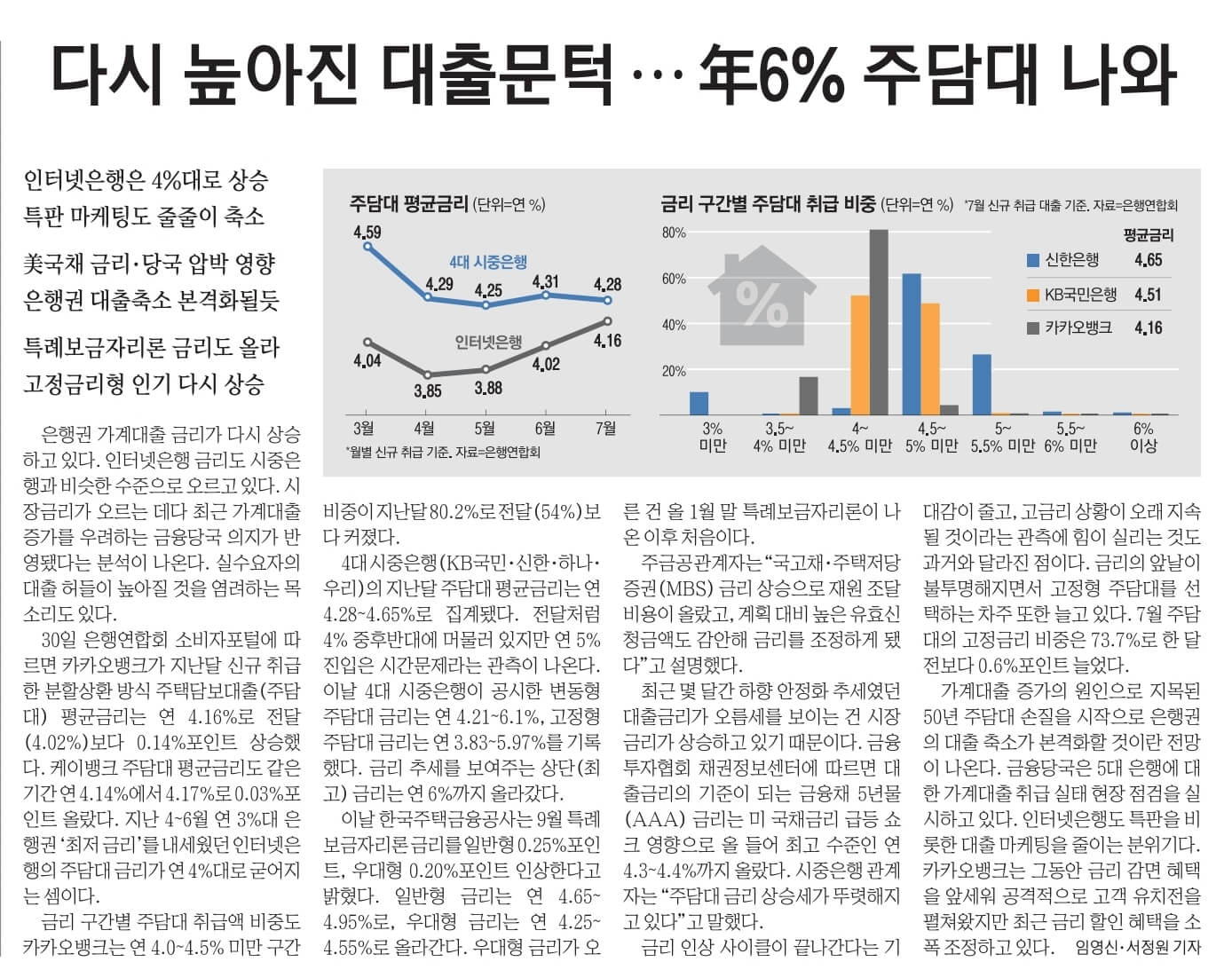 경제뉴스 부동산뉴스 8월 31일 22