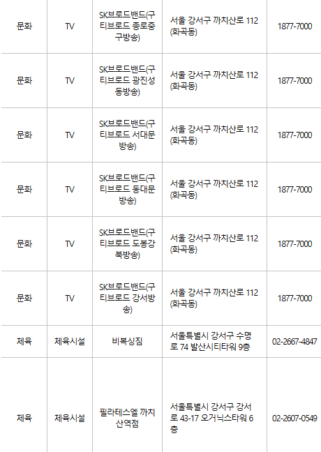 강서구 문화누리카드 사용처