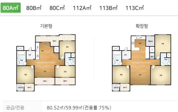 영등포자이디그니티 청약