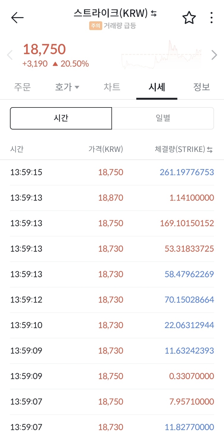 스트라이크 코인 시세