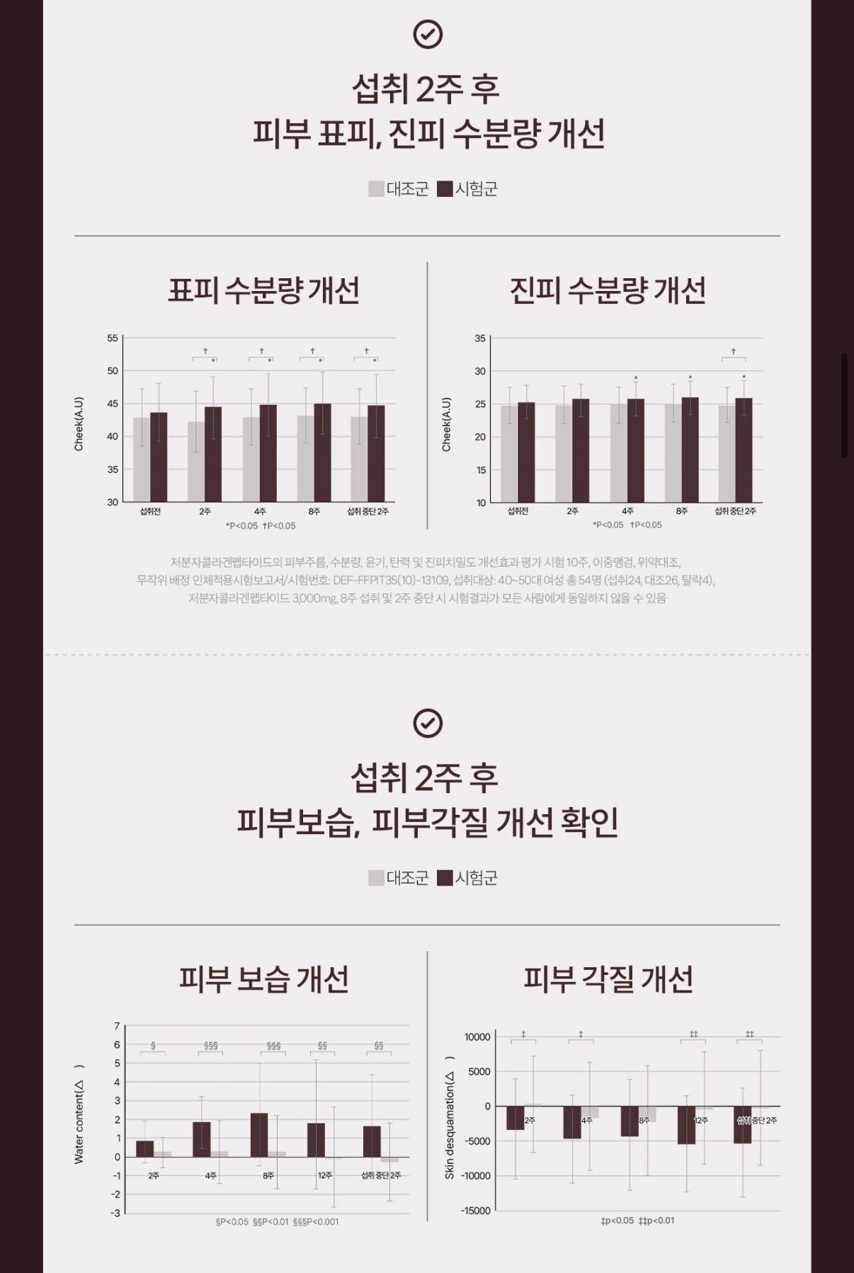 천수애진에스 콜라겐 성분 및 피부 탄력 개선 효과 안내