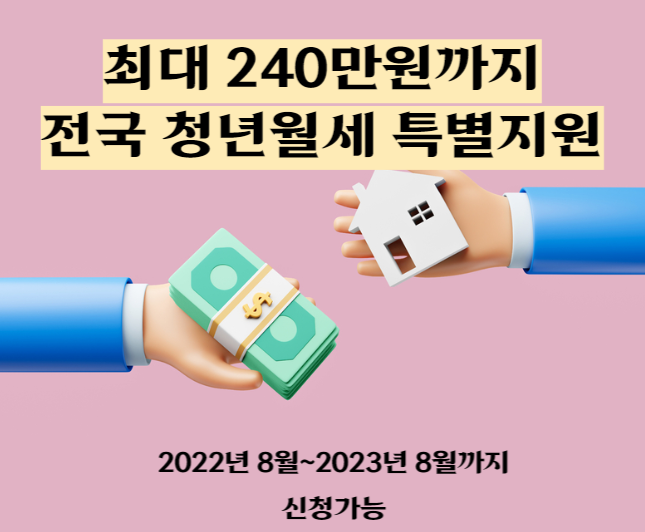 청년 월세 특별 지원사업