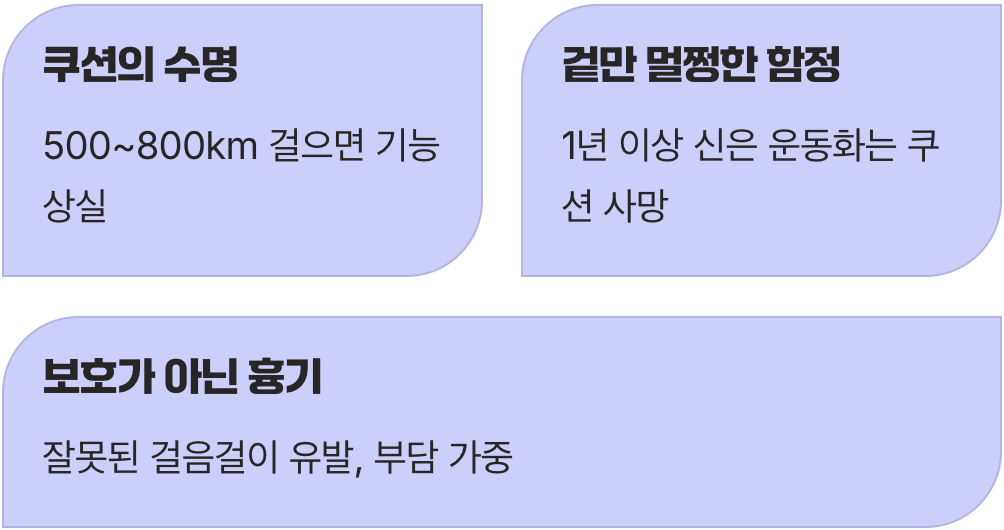 최악의 선택 3: 수명을 다한 낡은 운동화