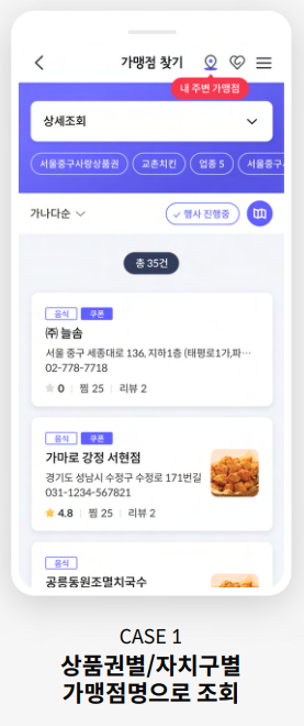 서울사랑상품권 가맹점