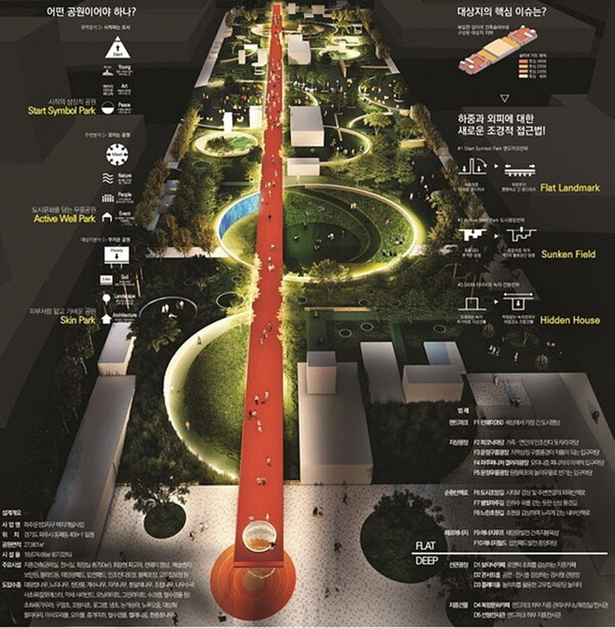 운정역-공원-조감도-이미지