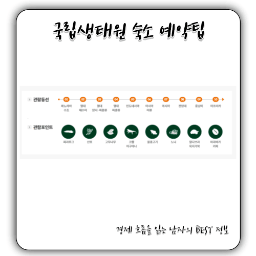 국립생태원 - 숙소 예약팁