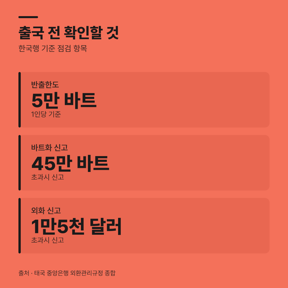 현금 반출 시 가장 먼저 챙겨야 할 조치는 무엇일까요?