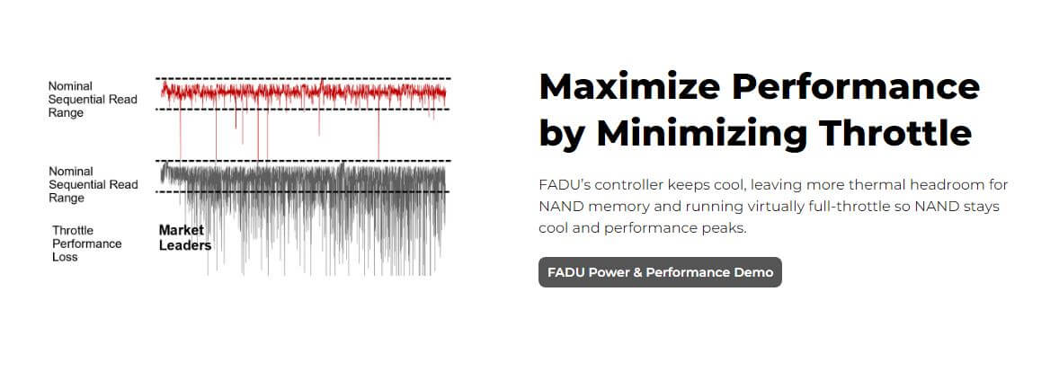 파두 공모주 청약 및 수요예측과 전망