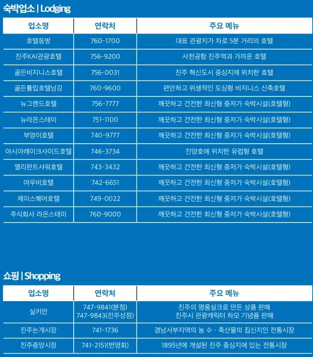 진주 남강 유등 축제 숙소