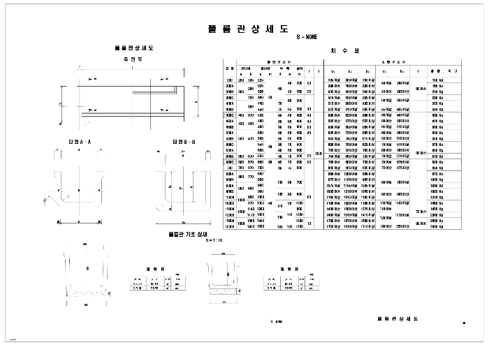플륨관상세도