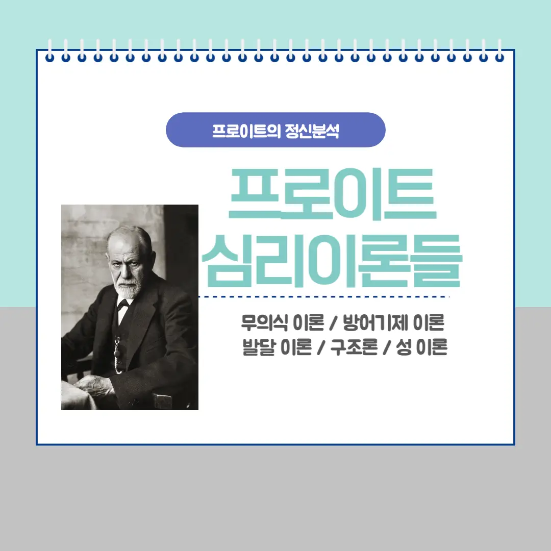 프로이트의 심리 이론들