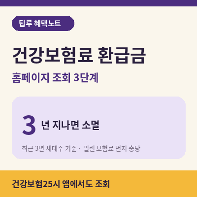 건강보험료 환급금 조회 썸네일