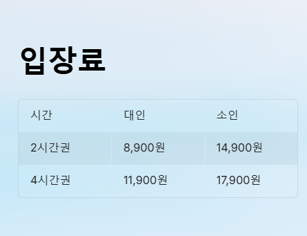 부산 명지 아쿠아 키즈카페 아쿠아플레이하우스