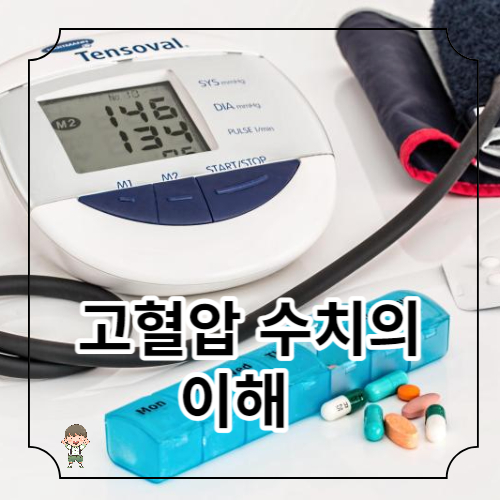 고혈압 수치의 이해