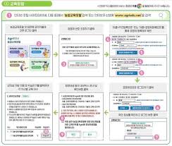 공익직불금 의무교육