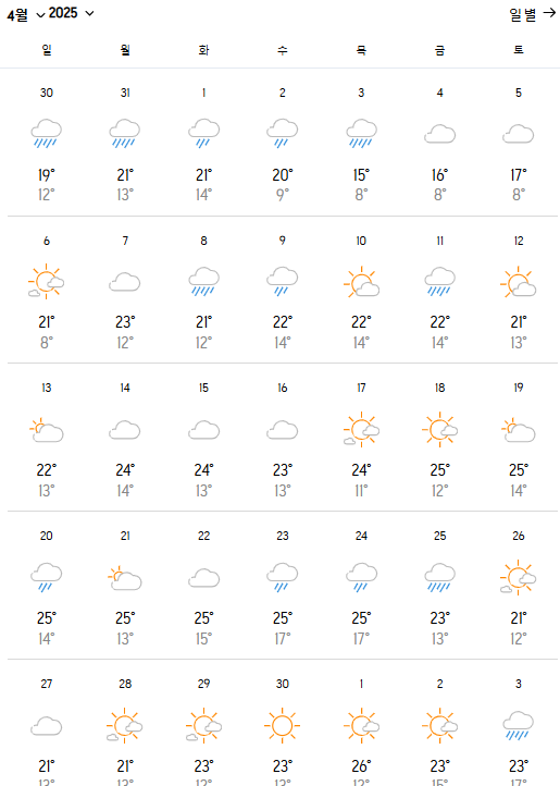 장가 4월 날씨 정보 확인해보세요(옷차림추천, 행사)