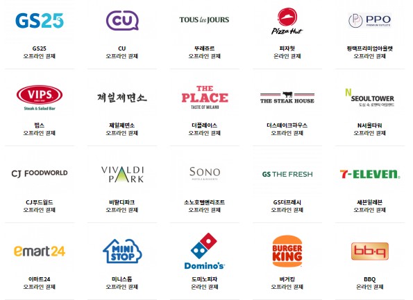 페이코인 결제처