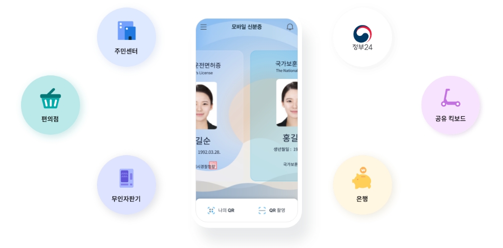 모바일 운전면허증 사용처