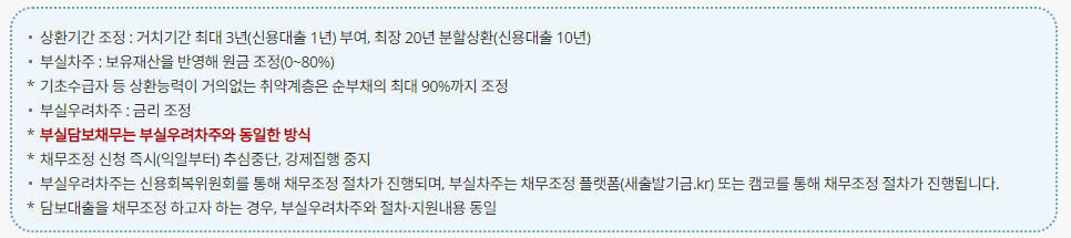 새출발기금 신청방법 및 신청대상, 채무조정, 부실차주 홈페이지